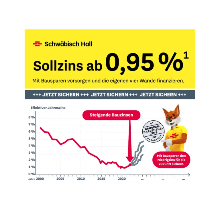 Bausparvertrag von Schwäbisch Hall
